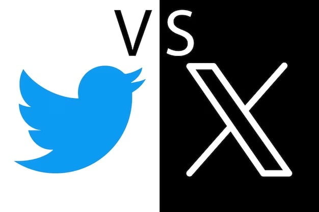 7 Fakta Tentang Threads: Aplikasi Baru Instagram Pesaing Twitter