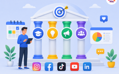 Apa Itu Content Pillar? Strategi Menyusun Konten agar Media Sosial Lebih Terarah