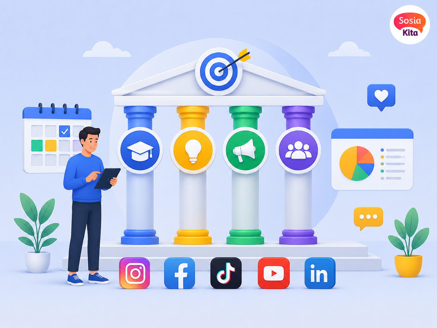 strategi content pillar