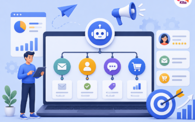 Apa Itu Marketing Automation dan Manfaatnya untuk Bisnis Digital?
